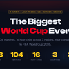 Title: FIFA World Cup 2026: Complete Guide to Teams, Venues, and Dates