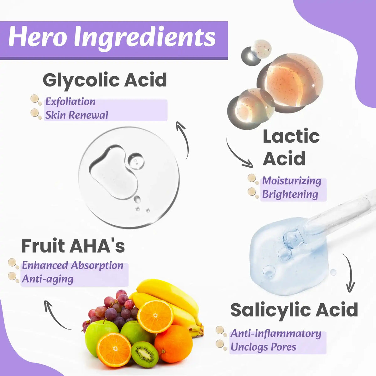 Shop 7% AHA BHA Exfoliating Face Serum with Glycolic, Lactic ...